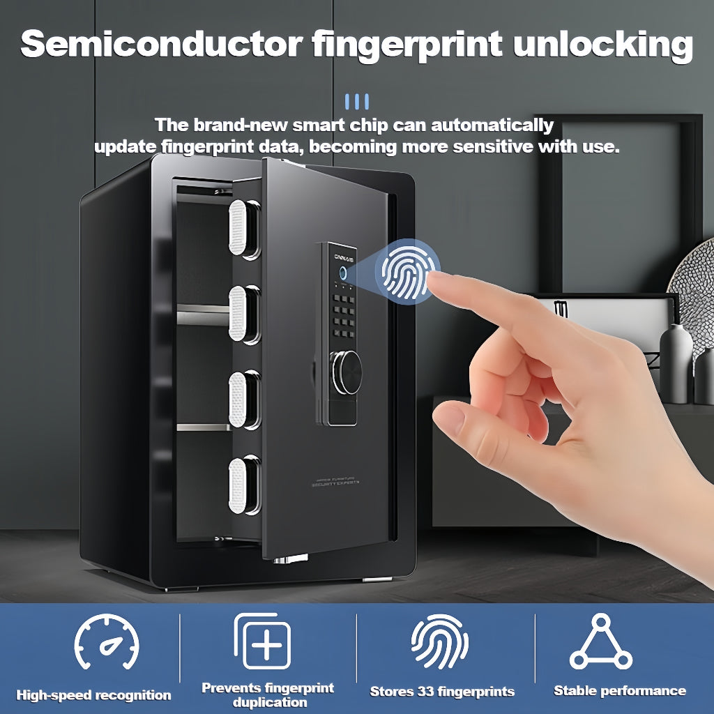 Digital safe model details