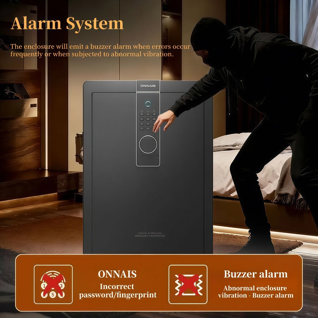 Digital safe security details