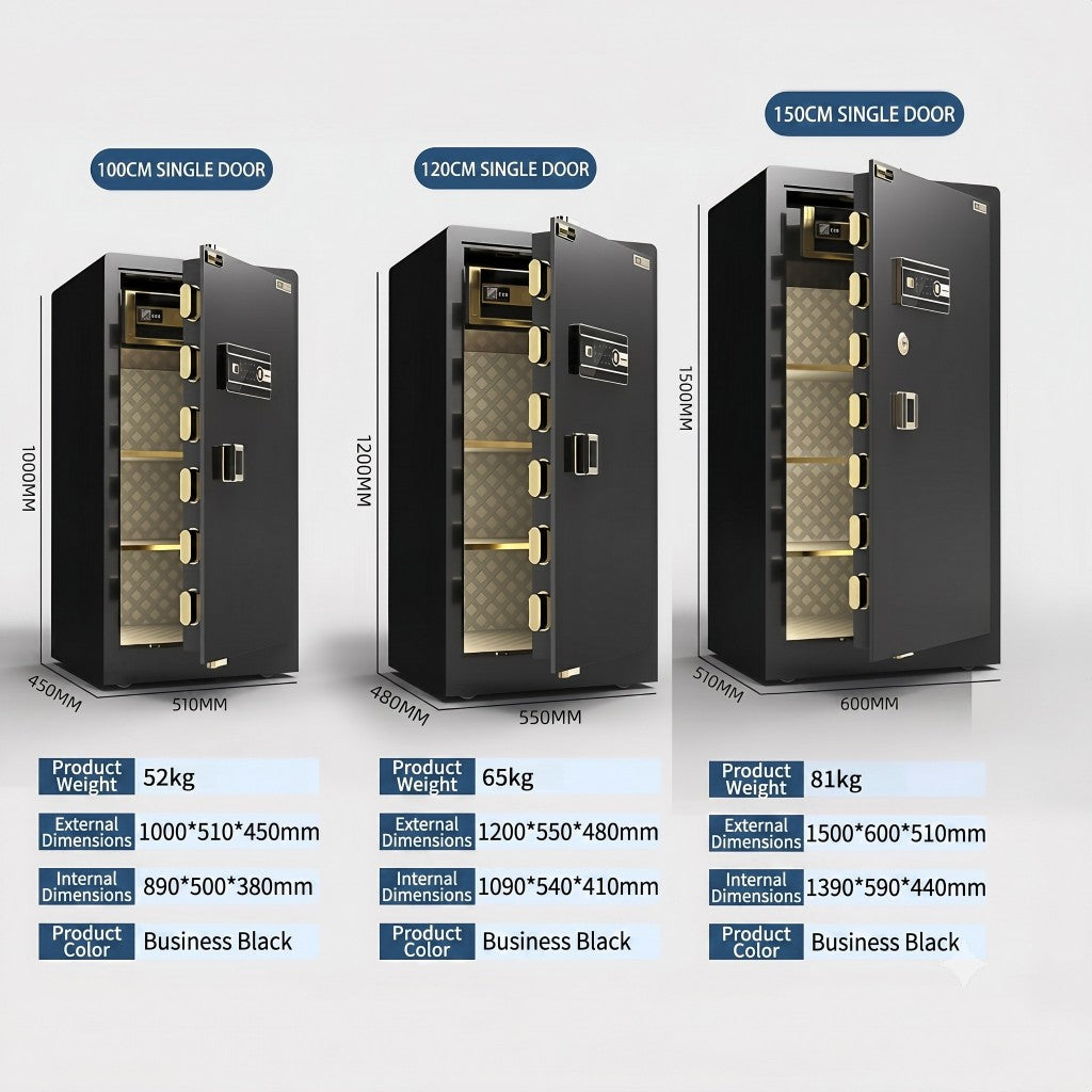 Large safe product information