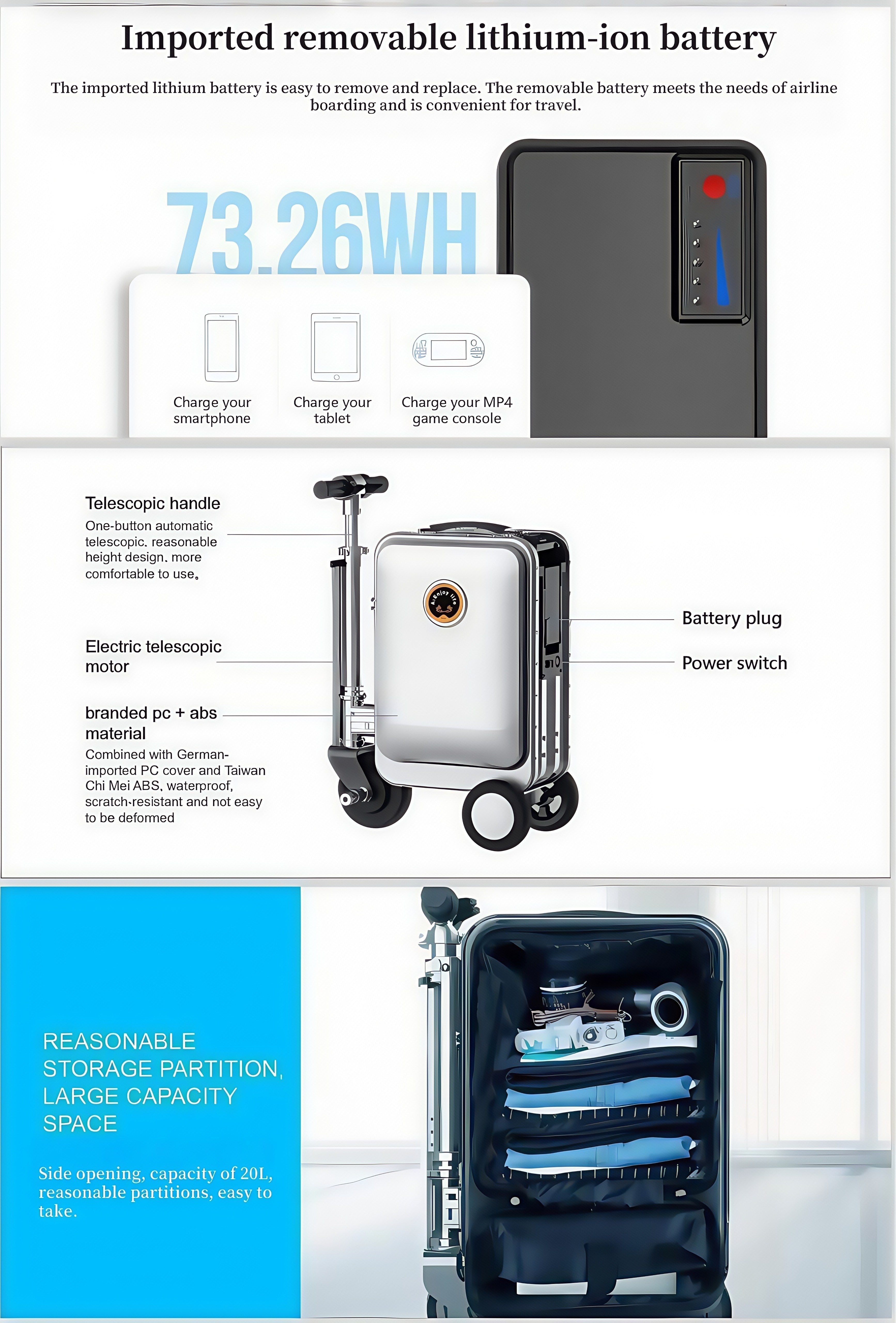 Electric luggage detail 7